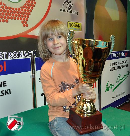 mistrzostwa_polski_bilard-junior_2010_kielce_4_dzien_1_ (33).jpg